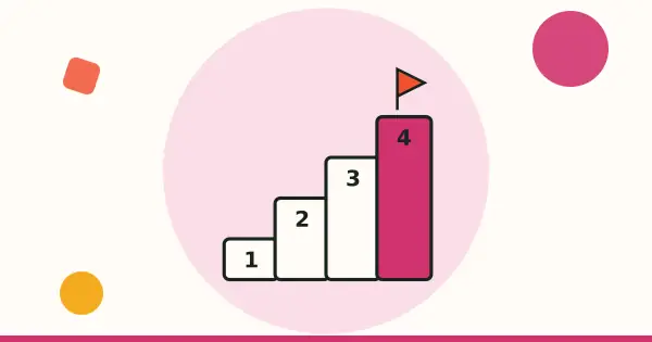 Ilustración: escalera de pasos numerados
